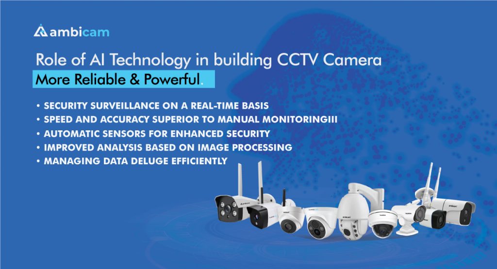 CCTV Camera